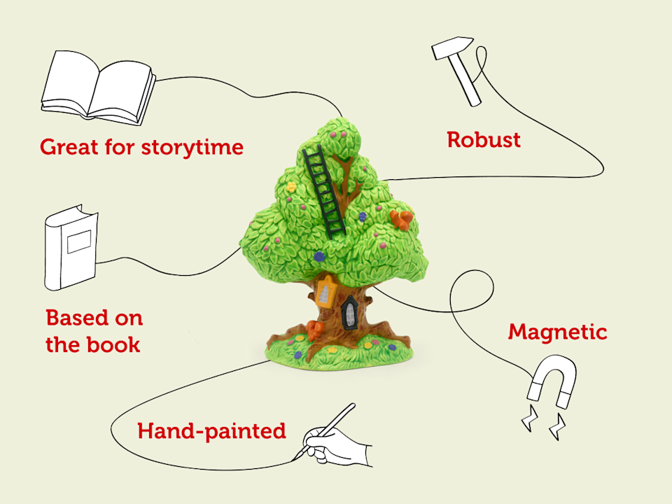 The Magic Faraway Tree: The Enchanted Wood Tonies