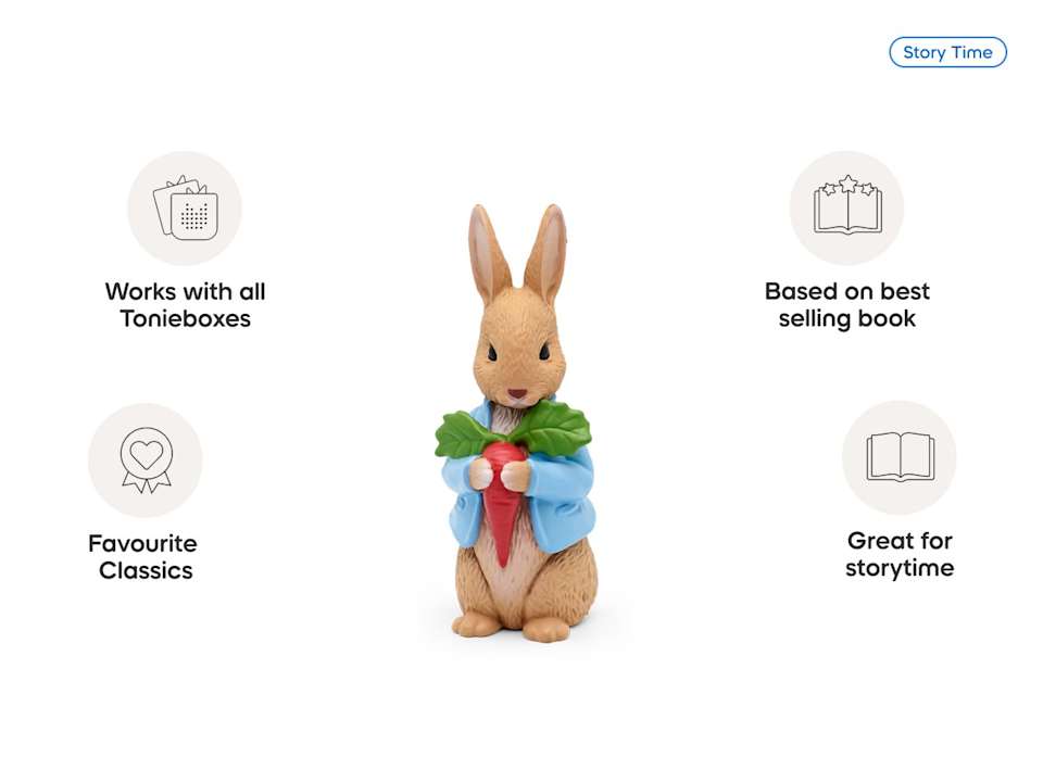 The Peter Rabbit Collection Tonies