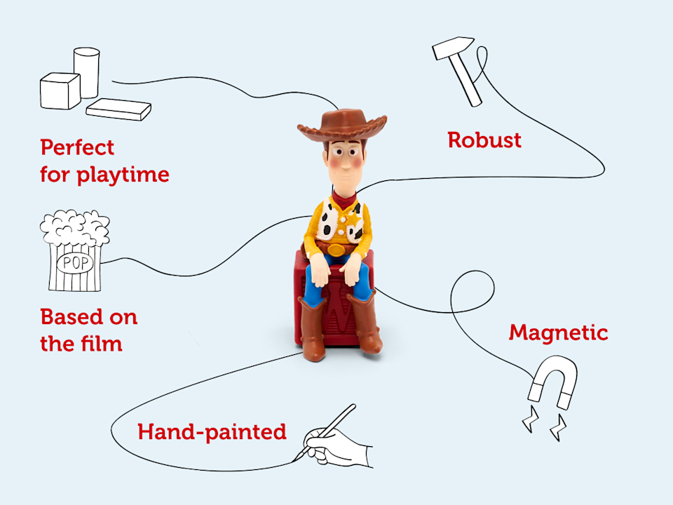Disney Pixar: Toy Story Woody Tonies