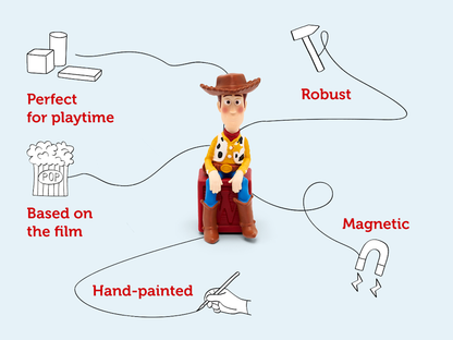 Disney Pixar: Toy Story Woody Tonies
