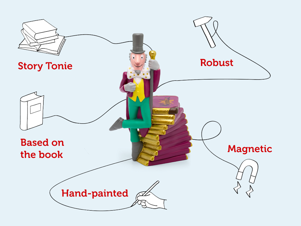 Roald Dahl: Charlie and the Chocolate Factory Tonies